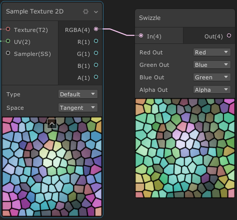 unity探索者之Shader Graph所有节点详解-Channel篇_hdrp swizzle-CSDN博客
