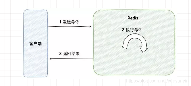 ここに画像の説明を挿入