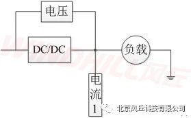 图2 DC/DC变换器测试原理图
