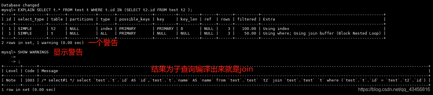 子查询被编译器优化成了join语句，也就是说join比子查询更好