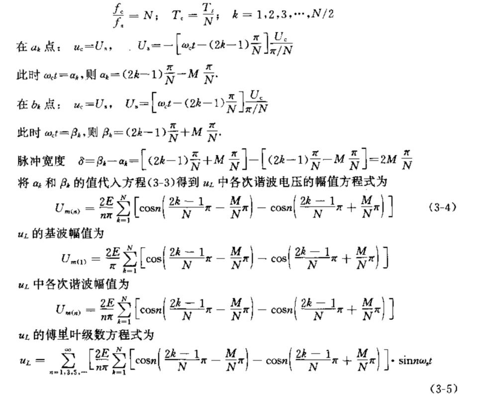 输出的傅里叶级数