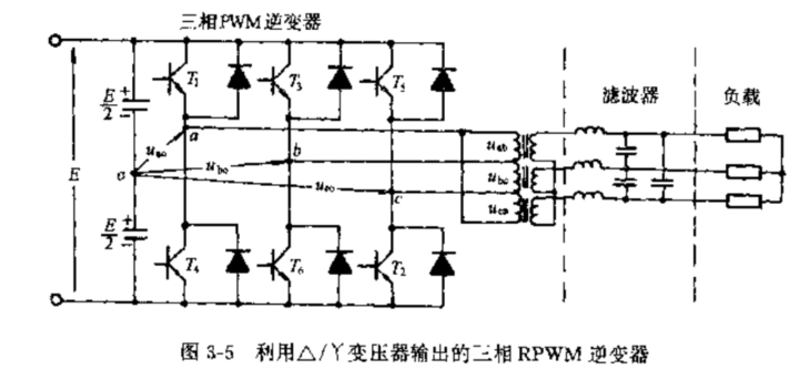 三相逆变电路图