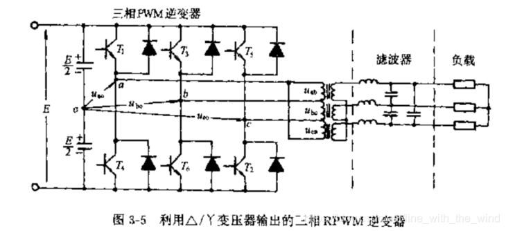 三相逆变电路图