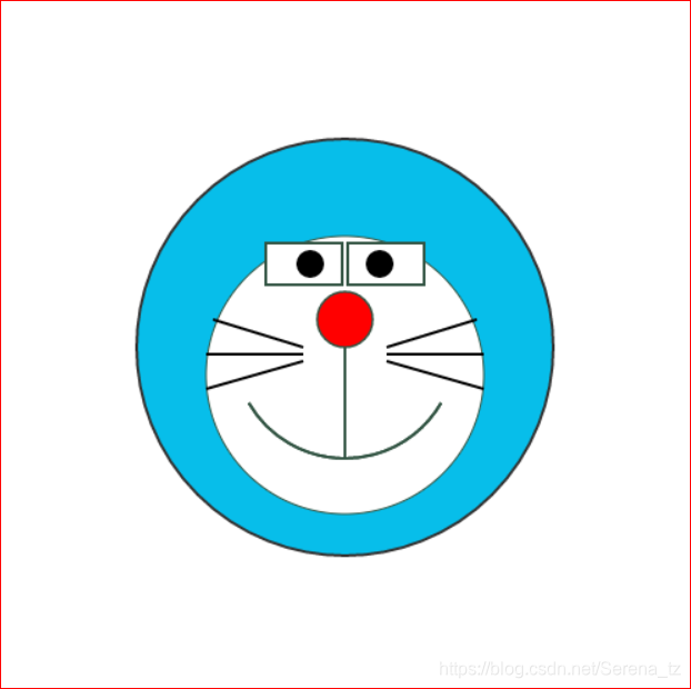 Doraemon Avatar