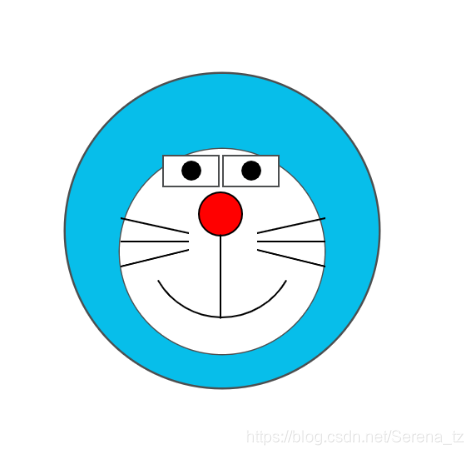 Doraemon avatar implemented by code