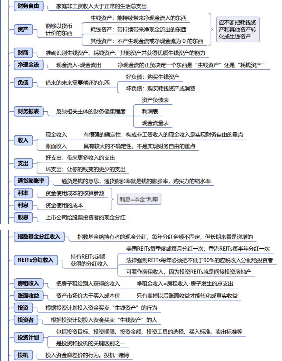 gdp最终收入是啥意思_2019年美国GDP增速为1 中国呢 社科院这样说(3)