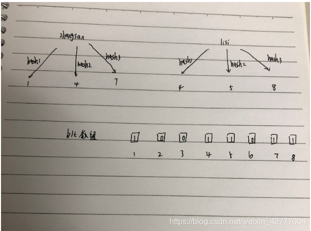 ここに画像の説明を挿入