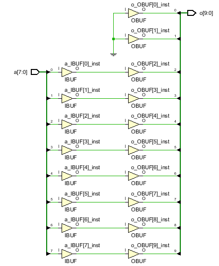 Verilog 数据移位与数据拼接比较 我不是小马哥 程序员资料 Verilog数据拼接 程序员资料