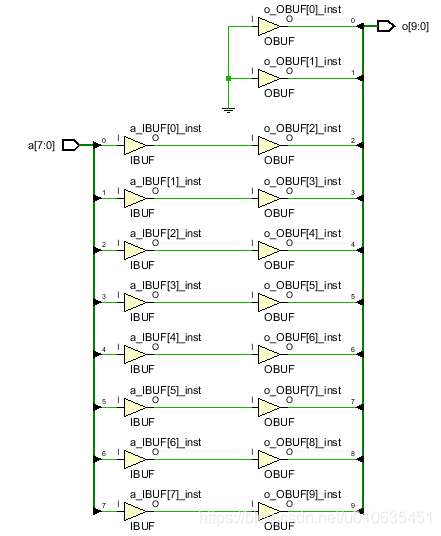 Verilog 数据移位与数据拼接比较 我不是小马哥 程序员资料 Verilog数据拼接 程序员资料 Verilog 数据移位与数据拼接比较 我不是小马哥 程序员资料 Verilog数据拼接 程序员资料