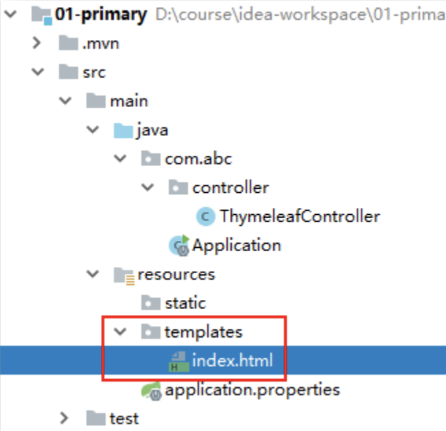 模板引擎 Thymeleaf 语法_thymeleaf if else语法CSDN博客