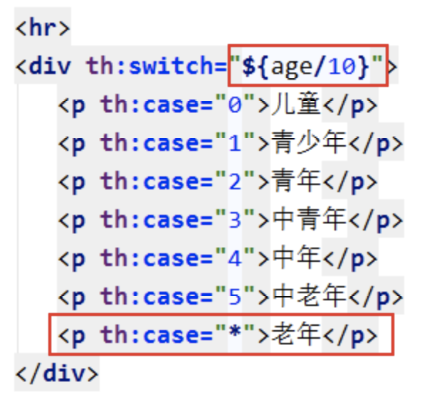 模板引擎 Thymeleaf 语法_thymeleaf if else语法CSDN博客