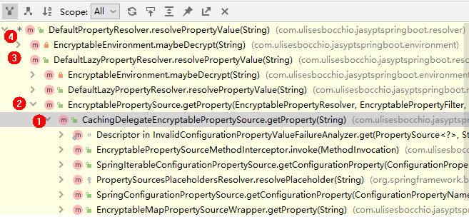 SpringBoot-- "encryption and decryption by jasypt - Programmer Sought