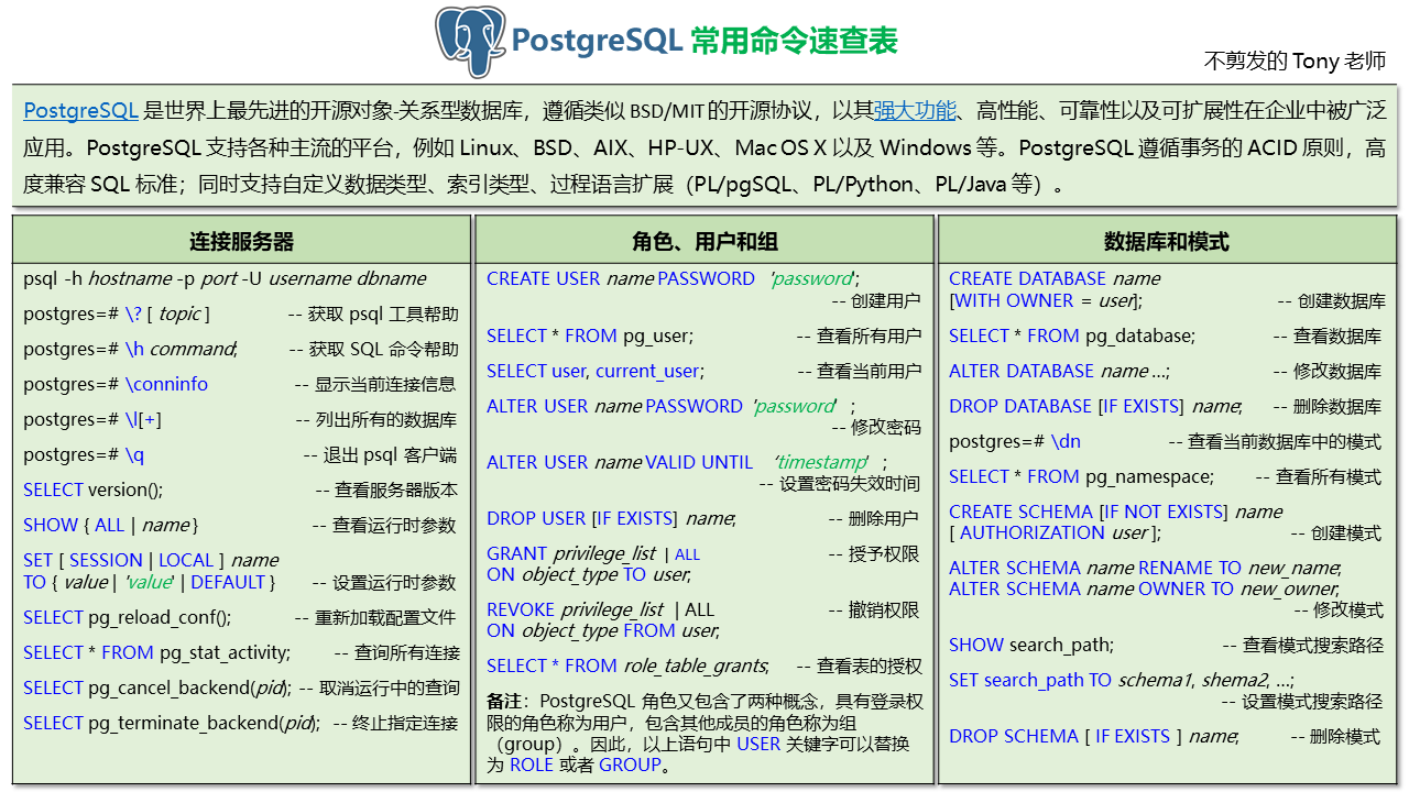 PostgreSQL