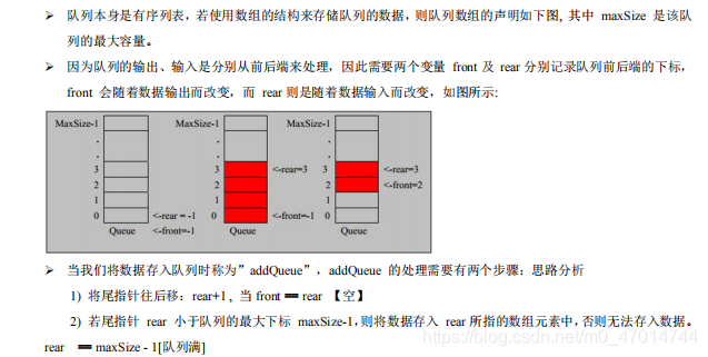 用数组模拟队列