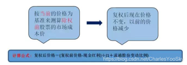 双击查看原图