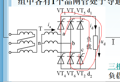 导通时负载所接的回路形式