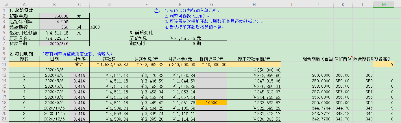 【Excel】可浮动利率（LPR）和提前还款的房贷计算器