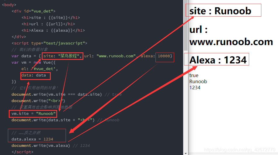 html+css+js+vue 基础_html css js和vue-CSDN博客