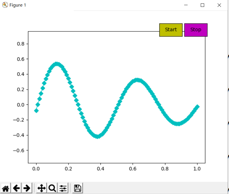 matplotlib实现动画_plt.draw-CSDN博客