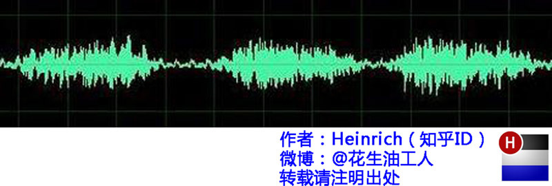 音乐的时域波形