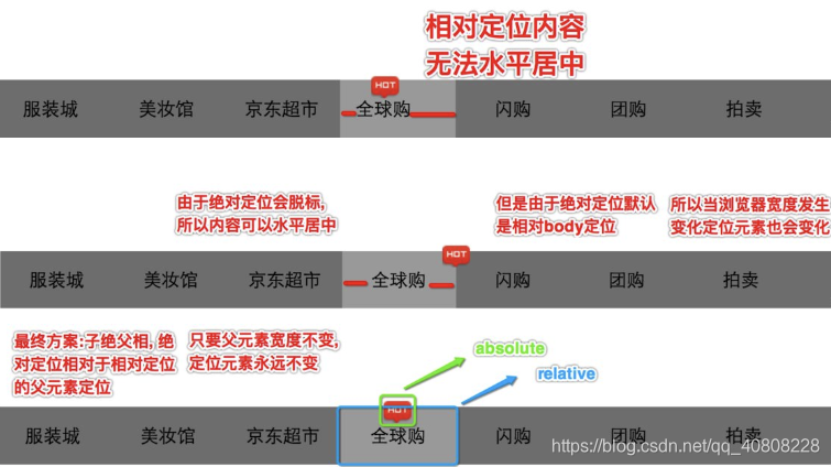 ここに写真の説明を挿入