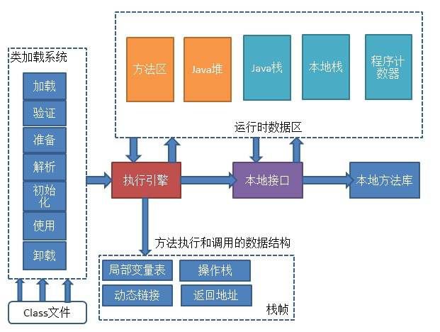 在這裡插入圖片描述