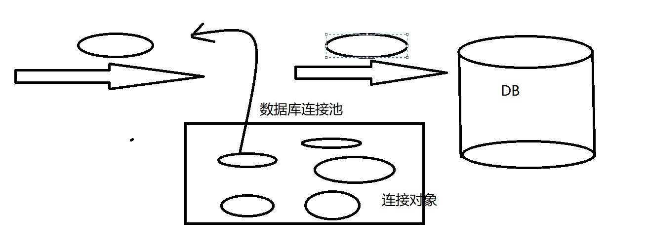 在這裡插入圖片描述