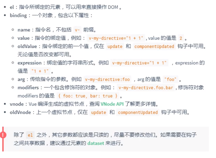 Function related parameters