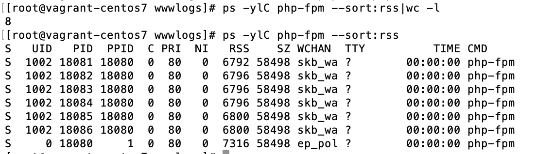 php-fpm.conf中pm.max_children多大合适,报错you may need to increase pm.start_servers, or pm.min/max_spare_se