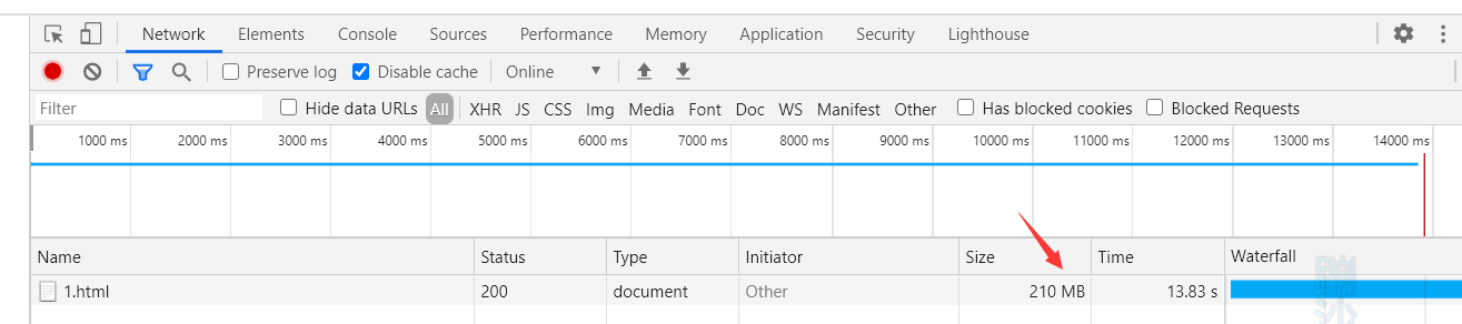 未压缩的文件大小
