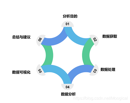 十多少sa'da啊是大.png