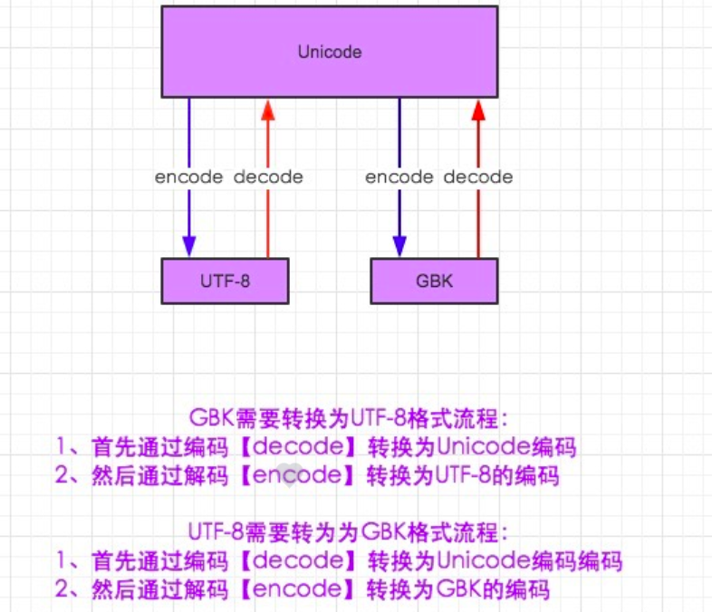 ここに写真の説明を挿入