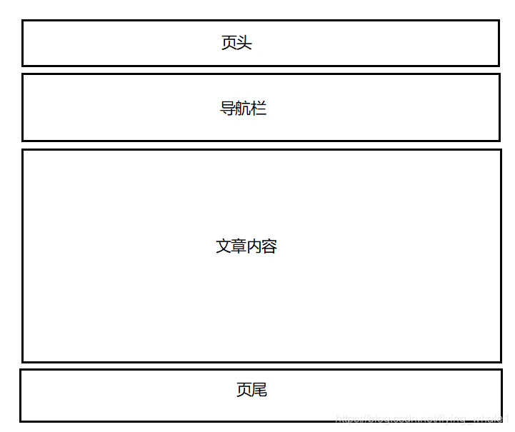 示意图