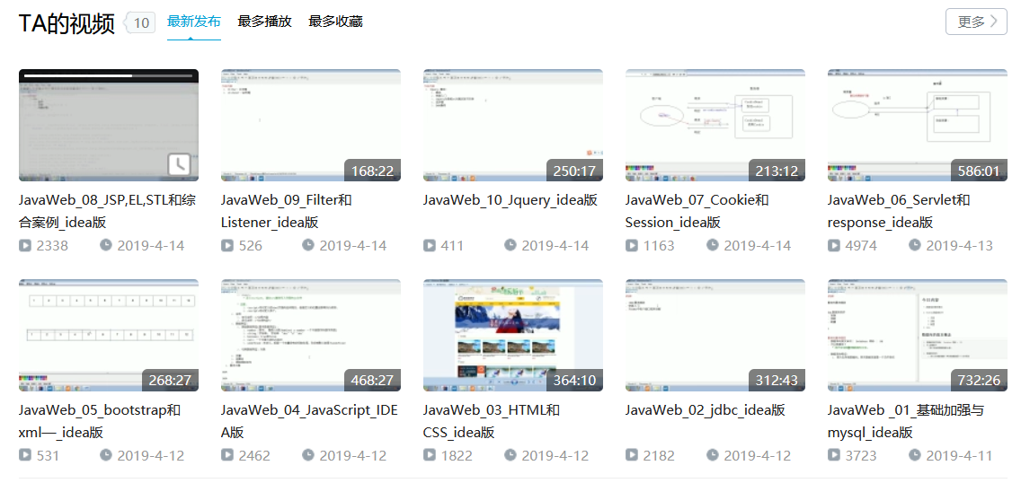 Several websites for getting started with front-end basics - Programmer ...