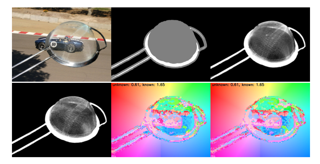《GCAMatting：Natural Image Matting via Guided Contextual Attention》_m ...