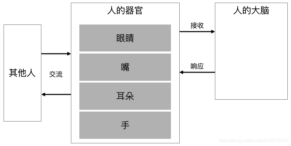 ここに画像の説明を挿入