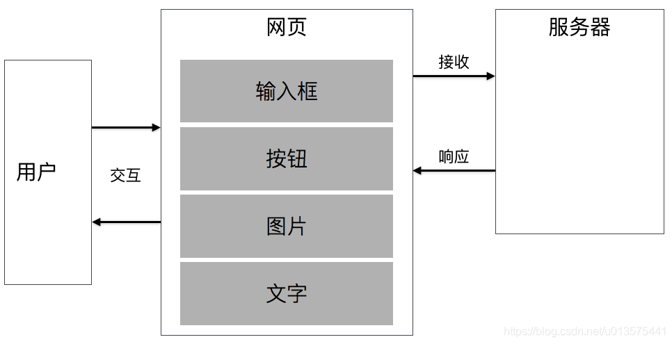 ここに画像の説明を挿入