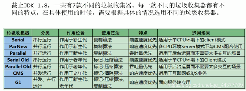 [外链图片转存失败,源站可能有防盗链机制,建议将图片保存下来直接上传(img-SmfmiEUn-1600785245775)(新建文本文档.assets/image-20200530185628012.png)]