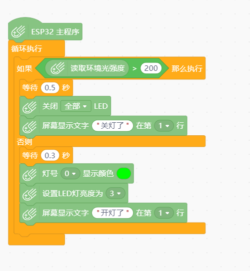 实现mind+下光控灯、声控灯、语音识别灯以及Easy IoT上mqtt消息的通讯