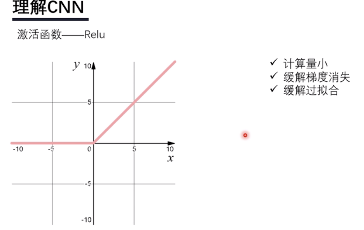 textcnn详解