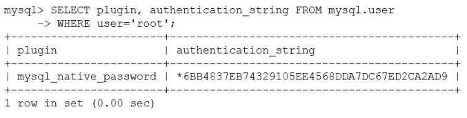 Mysql用户与权限操作 