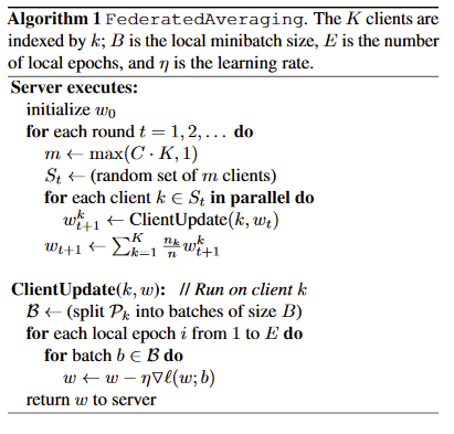 联邦学习(Federated Learning)学习小记_fedsgd-CSDN博客