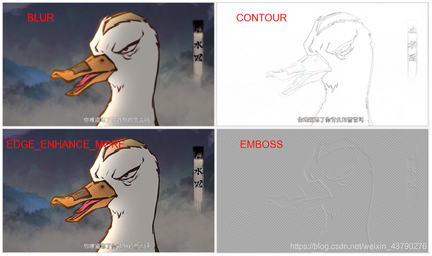 Python Pillow(PIL)库的用法介绍(二)_pillow affine-CSDN博客