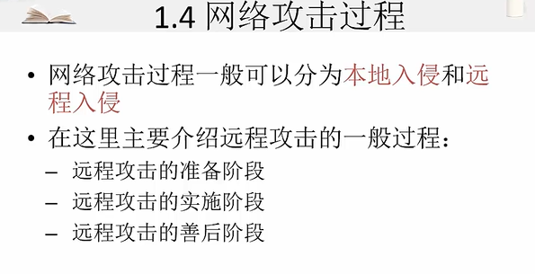 网络安全攻击防御体系