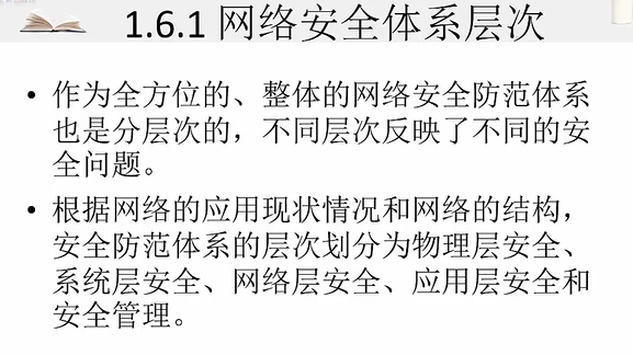 网络安全攻击防御体系