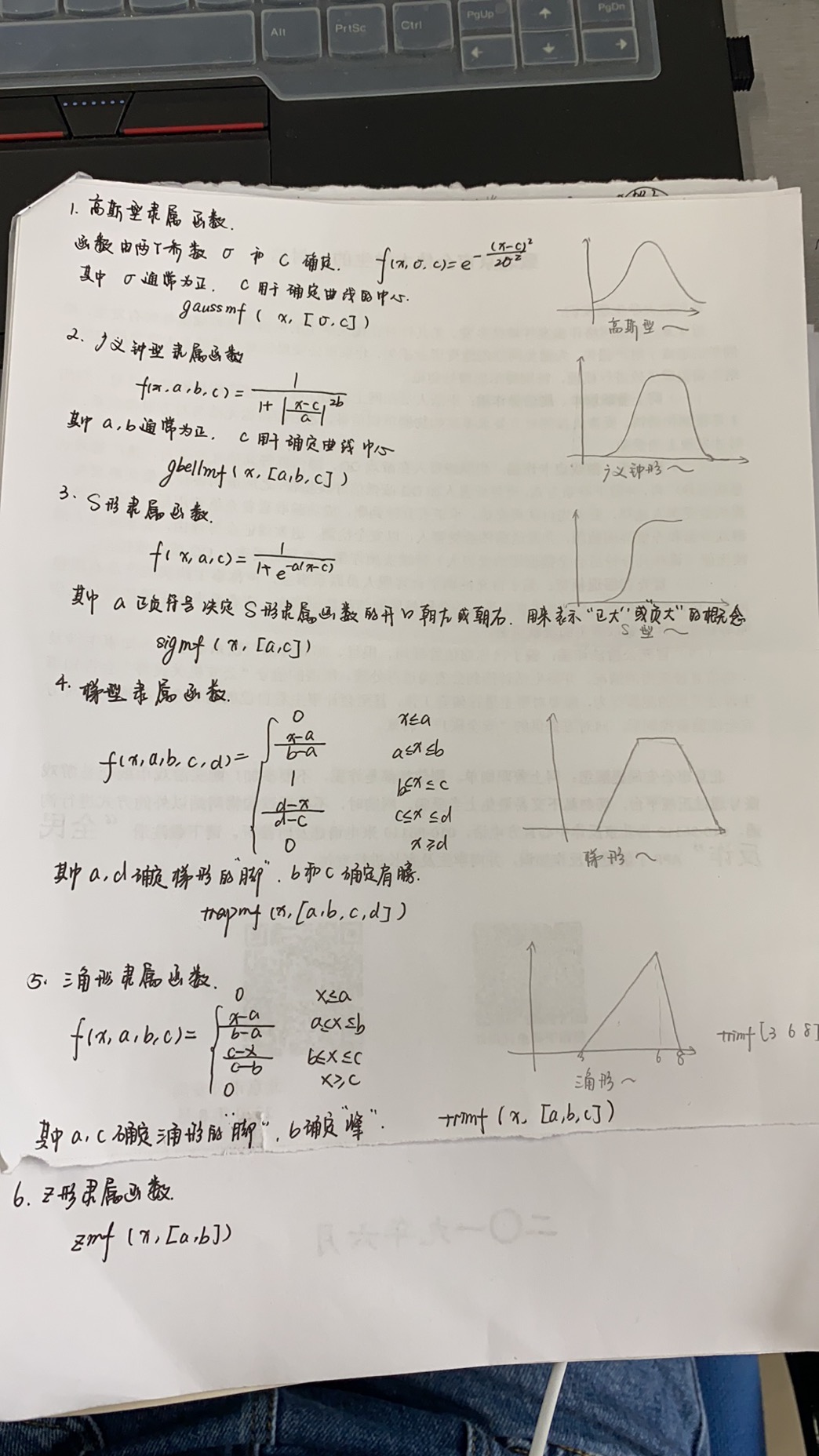 隶属度函数_梯形隶属度函数-CSDN博客