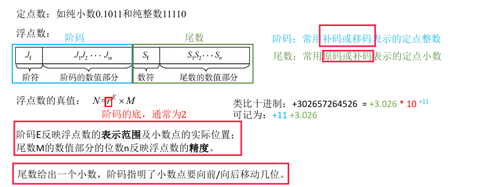 在這裡插入圖片描述