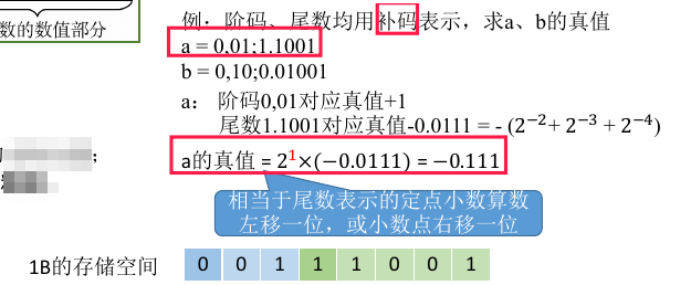 在這裡插入圖片描述