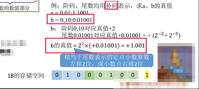 在這裡插入圖片描述