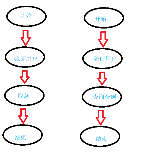 在這裡插入圖片描述